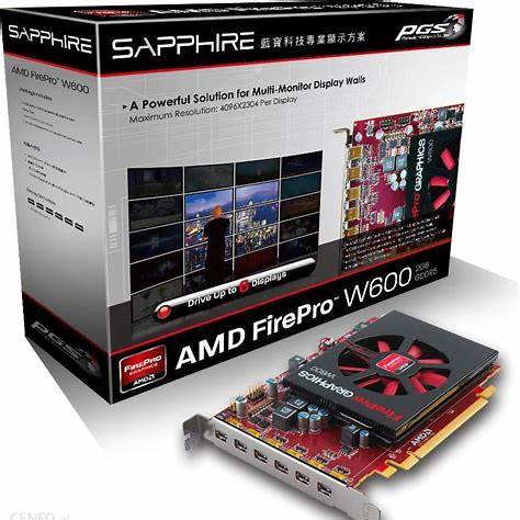 AMD FirePro W600 2GB GDDR5