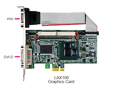 [LAX 100] Graphic Card  AXELL AG10