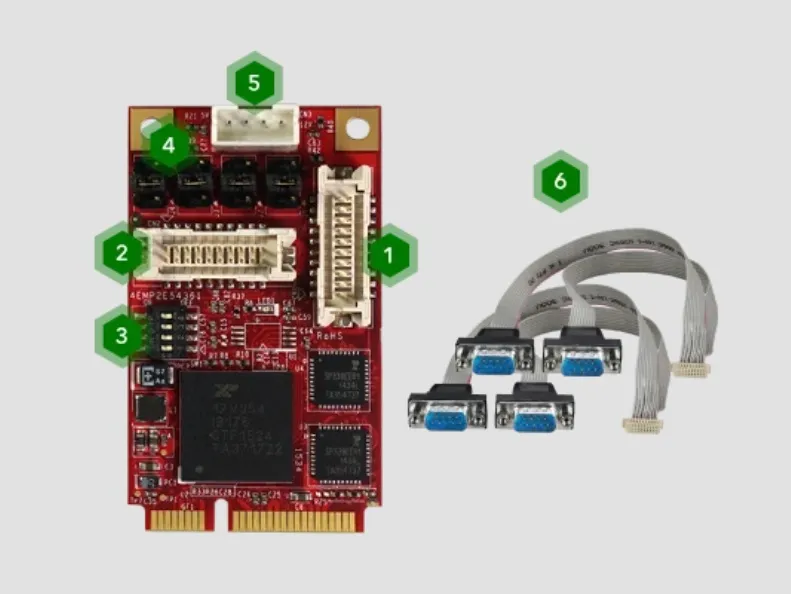 mPCIe to four RS-232/422/485 Module