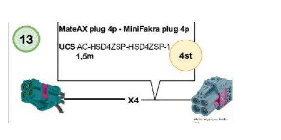 MateAX Plug 4p - MiniFakra Plug 4p 1,5M 