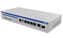 RUTXR1 LTE CAT6 Rack Router 