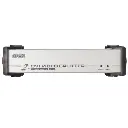 2/4 DVI Video Splitter